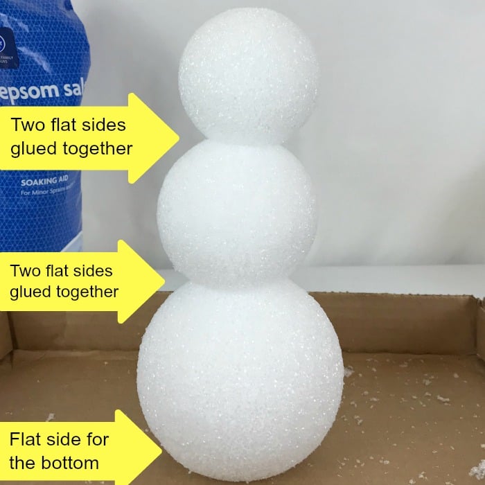 DIY Icy The Snowman Vignette Decor. How to make a real looking snowman for your home decor. DIY Icy looking snowman. Use Epsom salts to create real looking ice for your DIY snowman