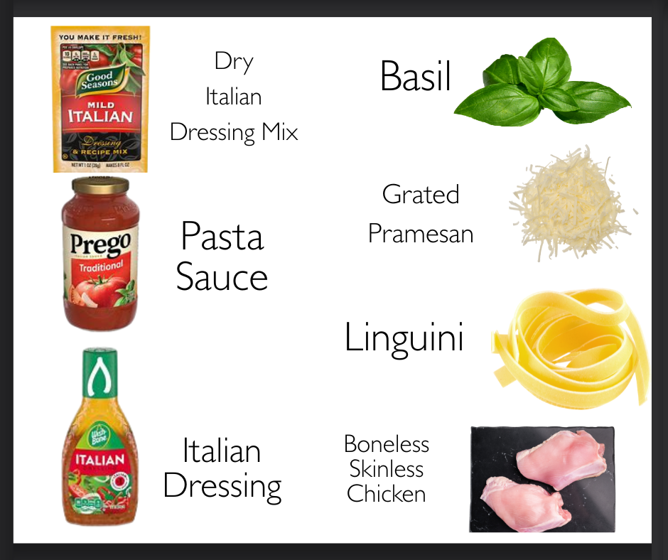 Ingredients for Stovetop Chicken Parmesan